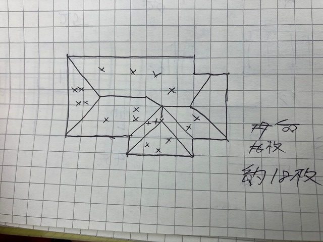 割れたスレート板のメモ